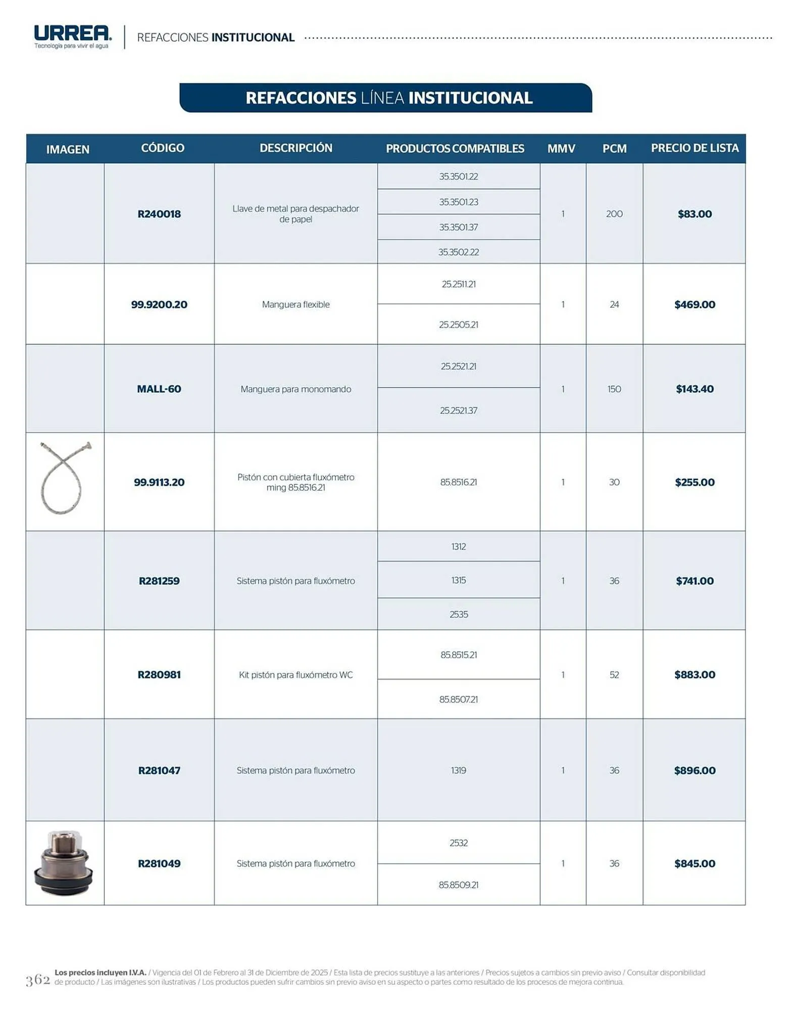 Catálogo de Catálogo Urrea 28 de febrero al 28 de febrero 2026 - Pagina 368