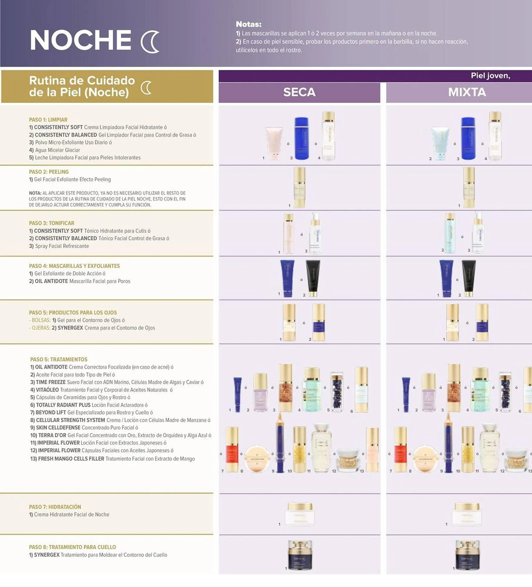 Catálogo de Catálogo Terramar Brands 5 de agosto al 31 de diciembre 2025 - Pagina 6
