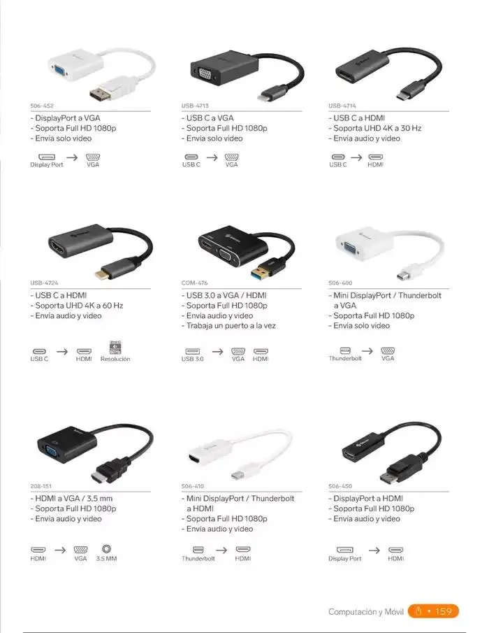 Catálogo de Catálogo 2025 18 de febrero al 31 de diciembre 2025 - Pagina 177