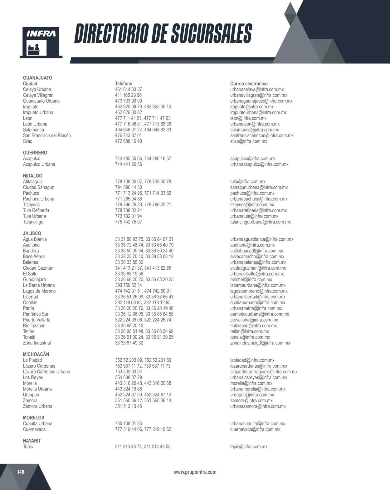 Catálogo de Infra 1 de febrero al 31 de diciembre 2024 - Pagina 150
