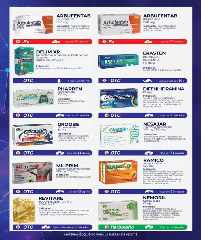 Catálogo de Folleto Farmacia Marzo Híper Nacional 4 de marzo al 31 de marzo 2025 - Pagina 12