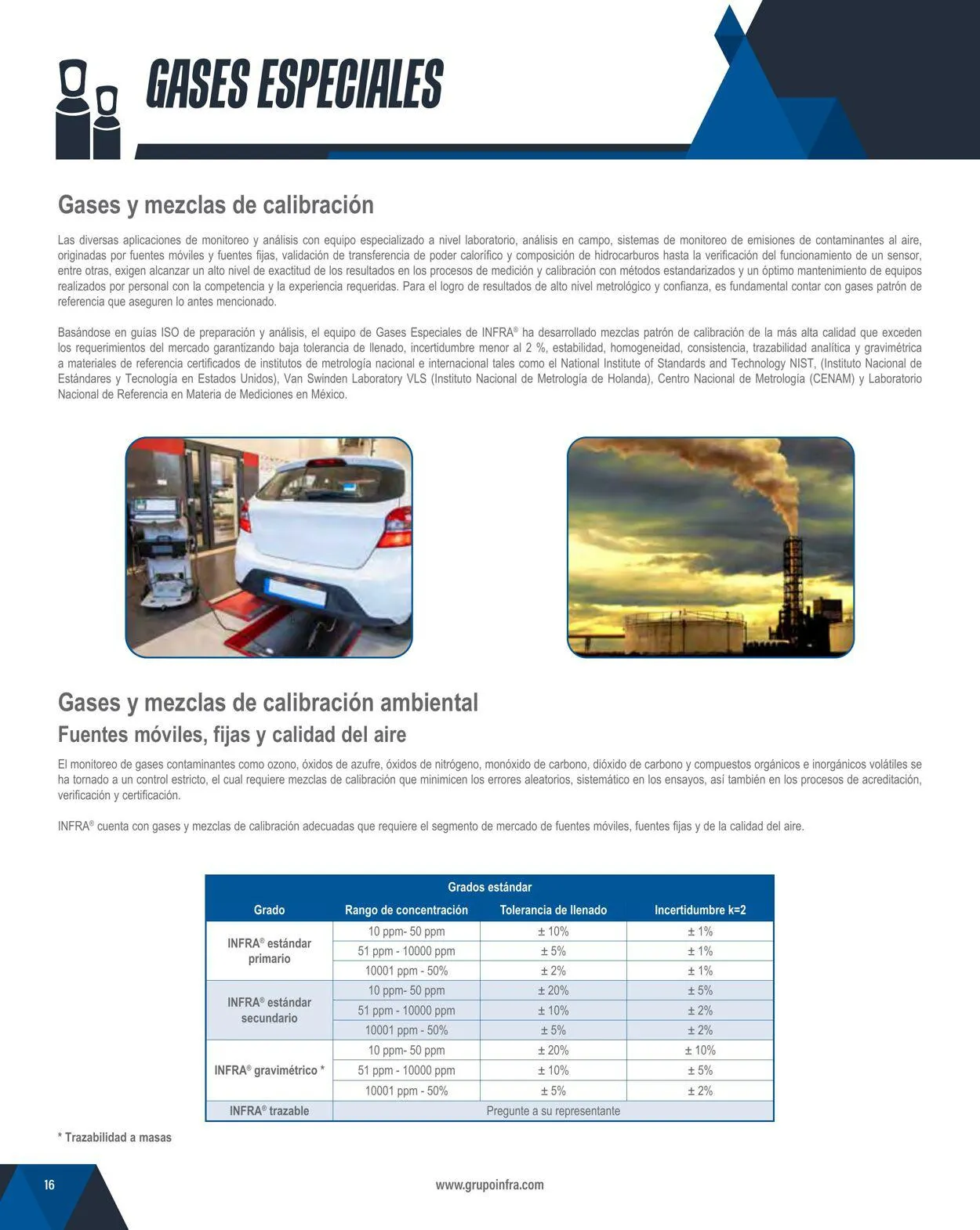 Catálogo de Infra 1 de febrero al 31 de diciembre 2024 - Pagina 18