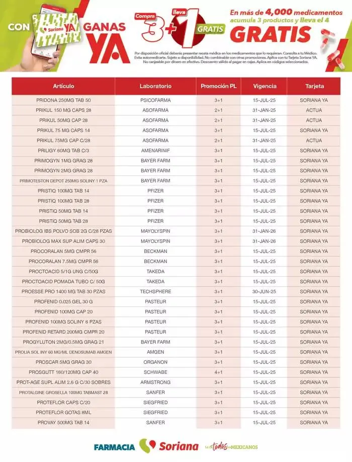 Catálogo de Listado Farmacia Plan de Lealtad 2025 26 de febrero al 14 de julio 2025 - Pagina 80