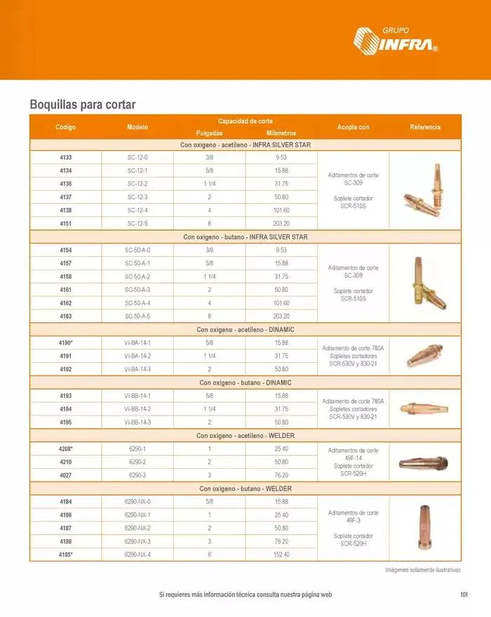 Catálogo de Catálogo 2025 8 de enero al 31 de diciembre 2025 - Pagina 103