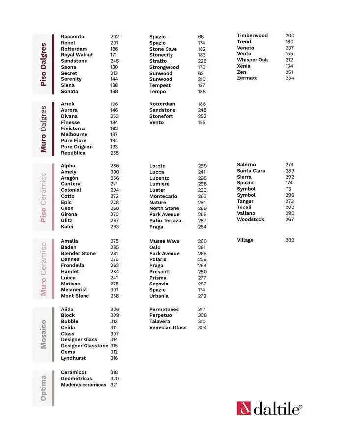 Catálogo de Catalogo 2025 10 de enero al 31 de diciembre 2025 - Pagina 21