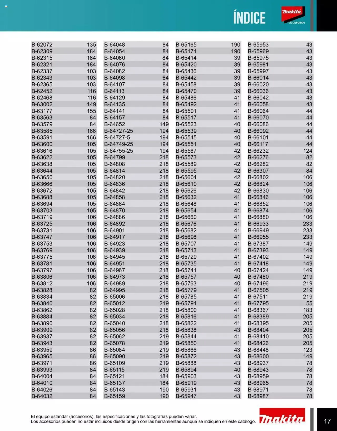 Catálogo de Makita Ofertas Accesorios 5 de septiembre al 31 de diciembre 2023 - Pagina 17