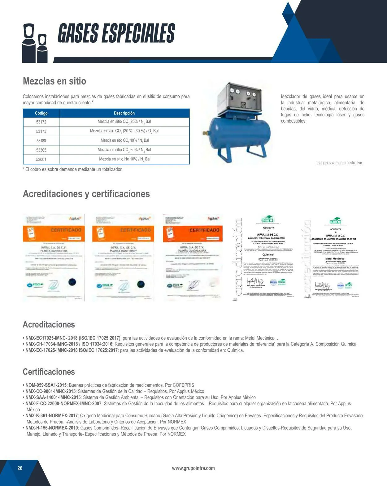 Catálogo de Infra 1 de febrero al 31 de diciembre 2024 - Pagina 28