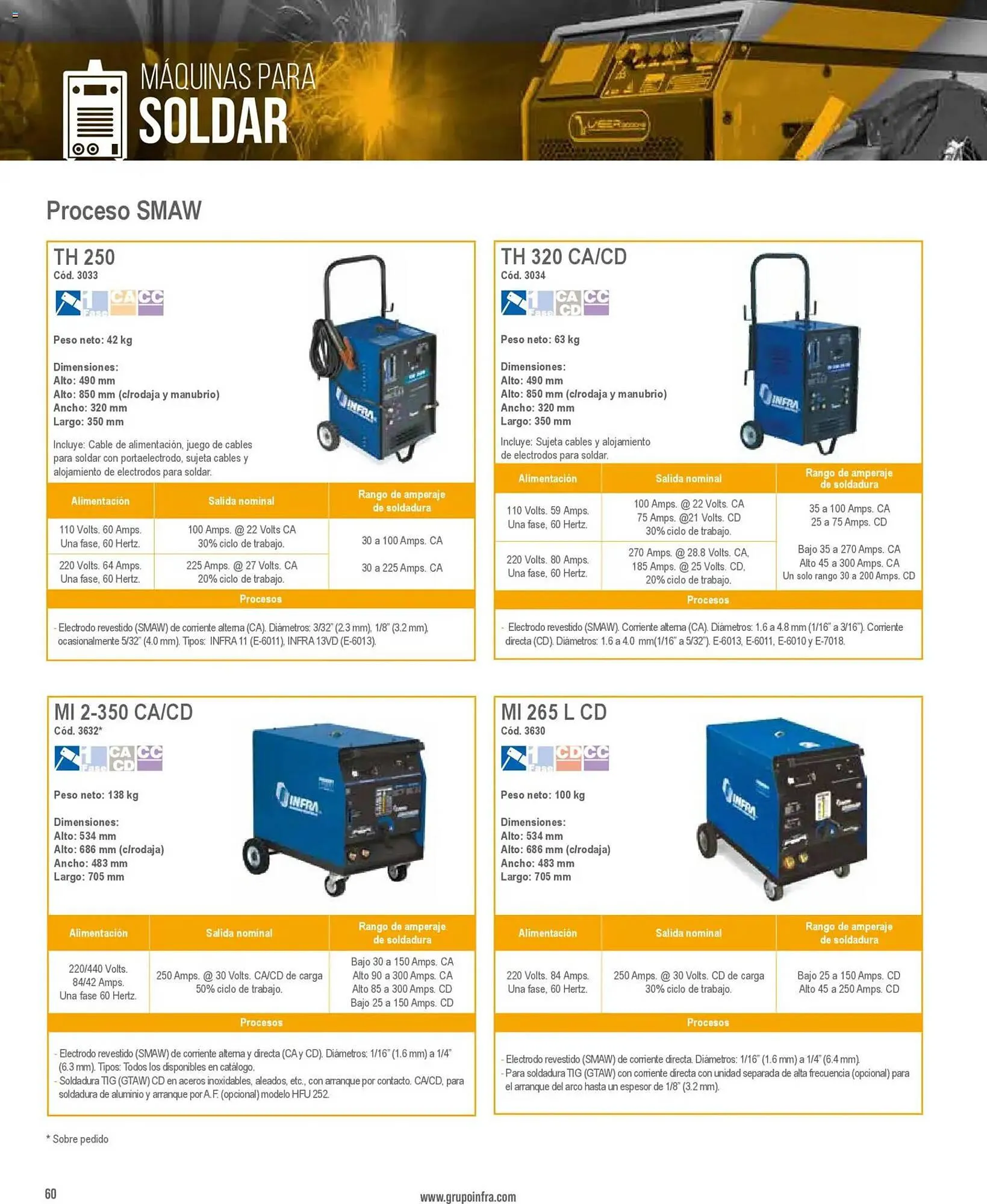 Catálogo de Catálogo Infra 28 de enero al 1 de enero 2027 - Pagina 6
