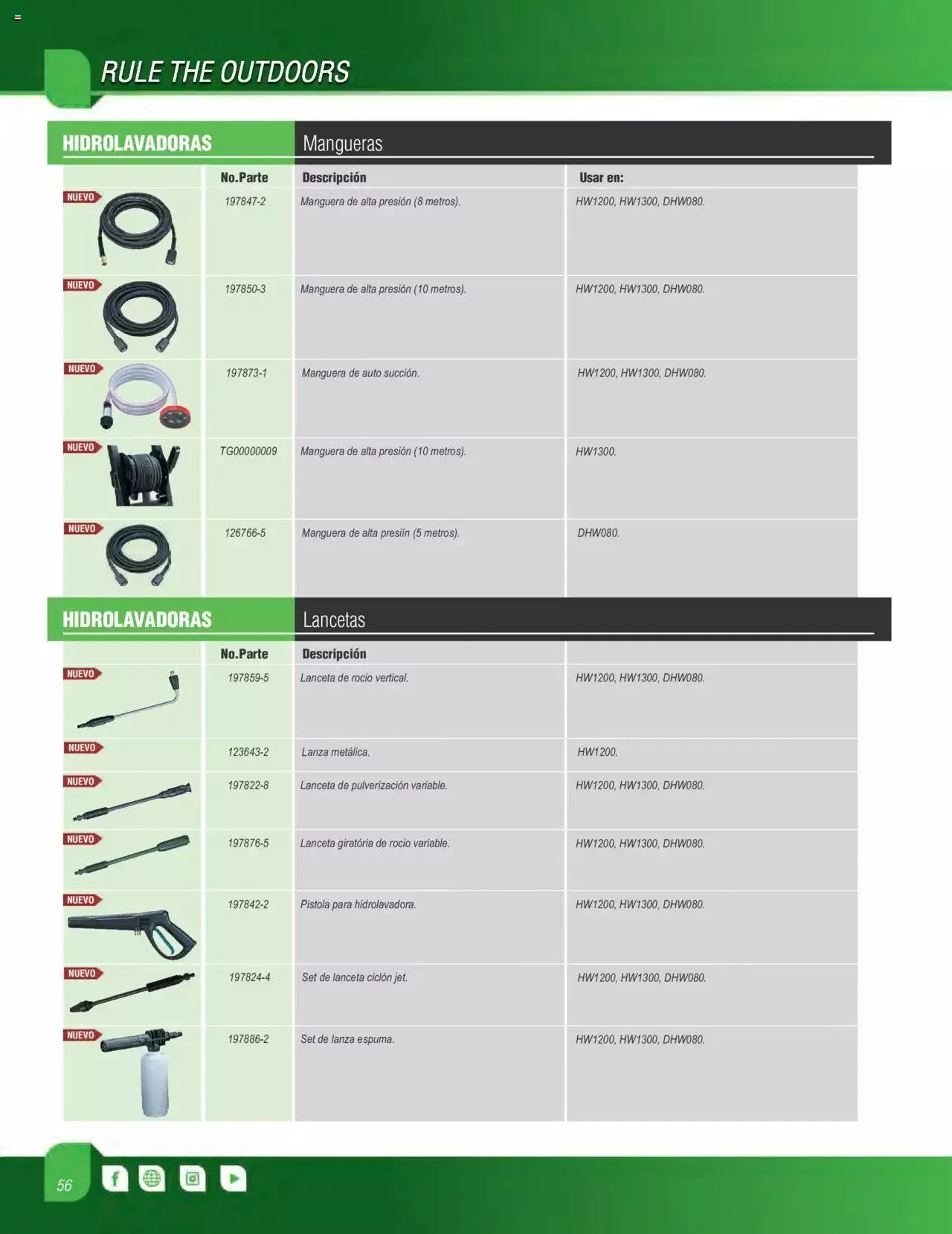 Catálogo de Makita catálogo OPE 16 de mayo al 31 de diciembre 2023 - Pagina 56