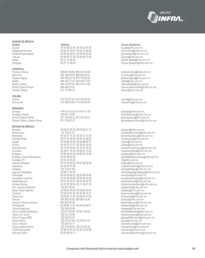 Catálogo de Catálogo 2025 8 de enero al 31 de diciembre 2025 - Pagina 161