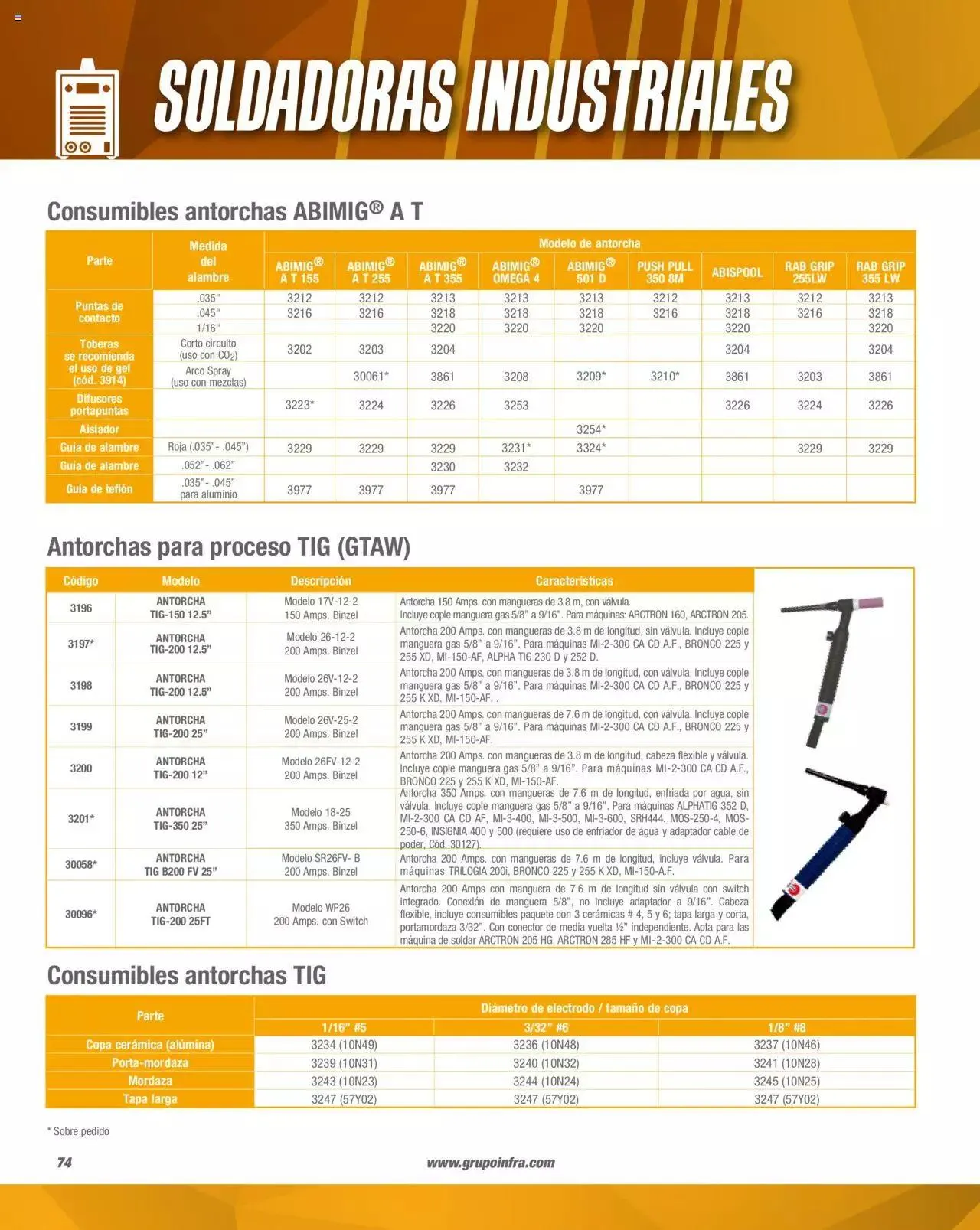 Catálogo de Infra catálogo 3 de febrero al 13 de enero 2024 - Pagina 24