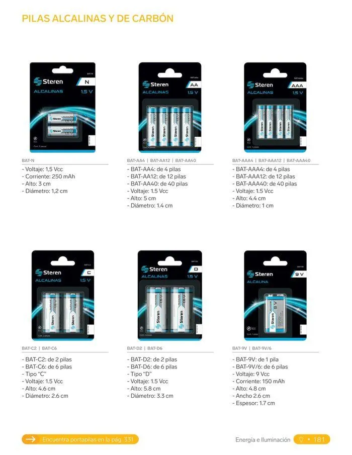 Catálogo de Catálogo 2024 31 de enero al 31 de diciembre 2024 - Pagina 201