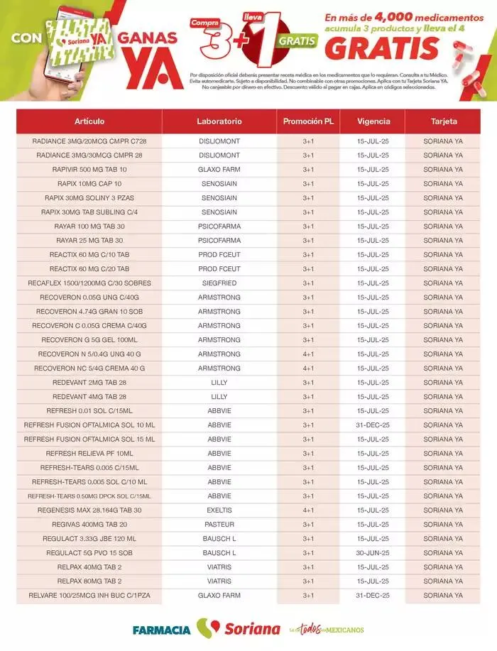 Catálogo de Listado Farmacia Plan de Lealtad 2025 26 de febrero al 14 de julio 2025 - Pagina 82