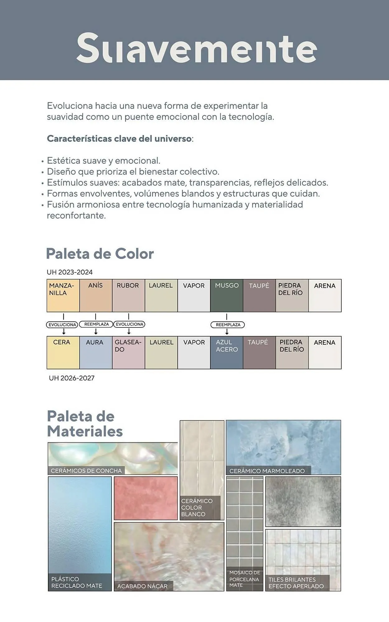 Catálogo de Catálogo Helvex 28 de octubre al 31 de diciembre 2025 - Pagina 3