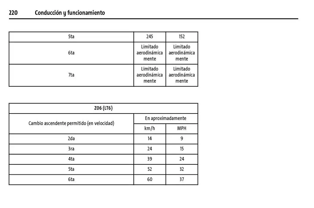 Catálogo de Chevrolet Corvette Stingray Manual del propietario 22 de enero al 31 de diciembre 2025 - Pagina 221