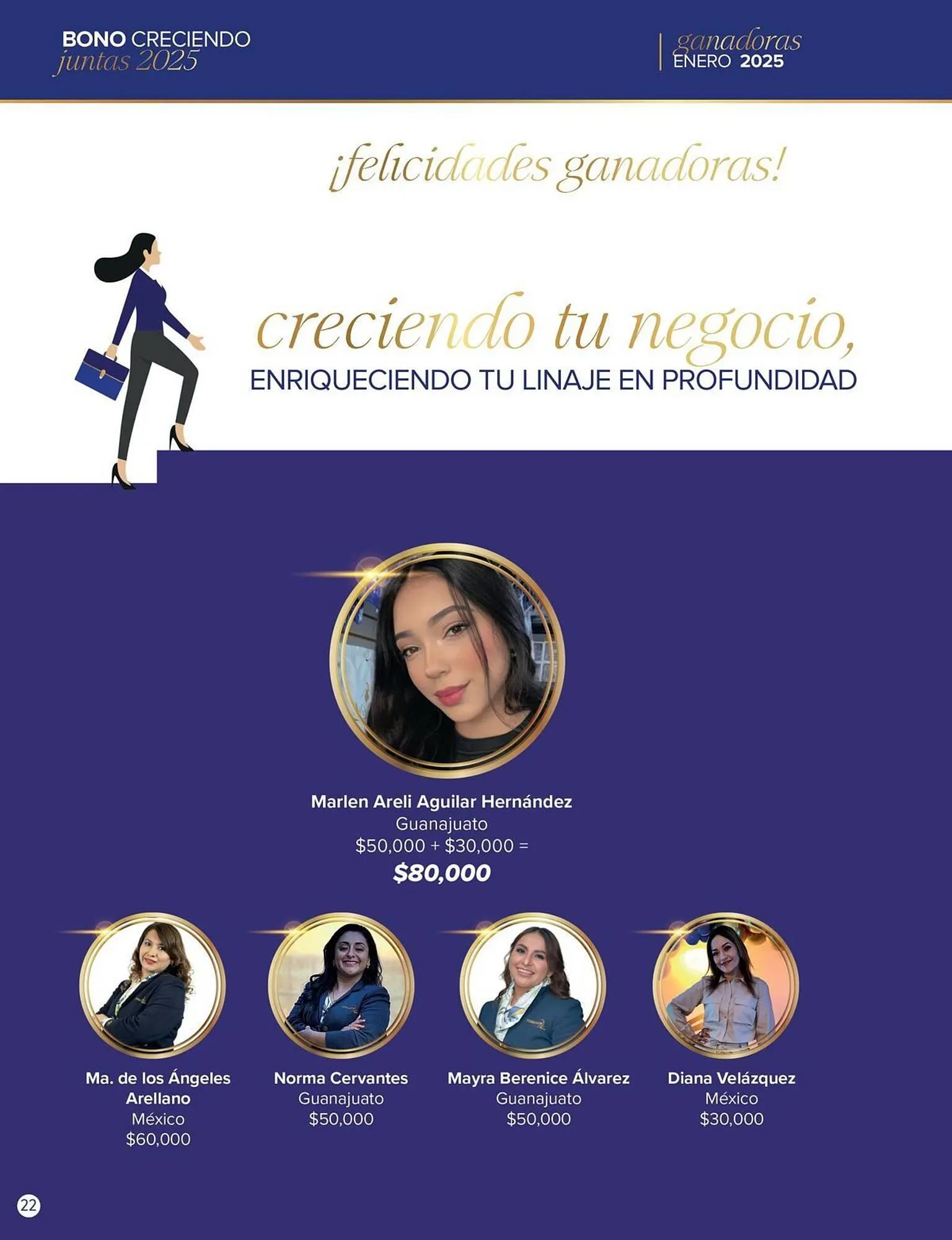 Catálogo de Catálogo Terramar Brands 1 de marzo al 31 de marzo 2025 - Pagina 22