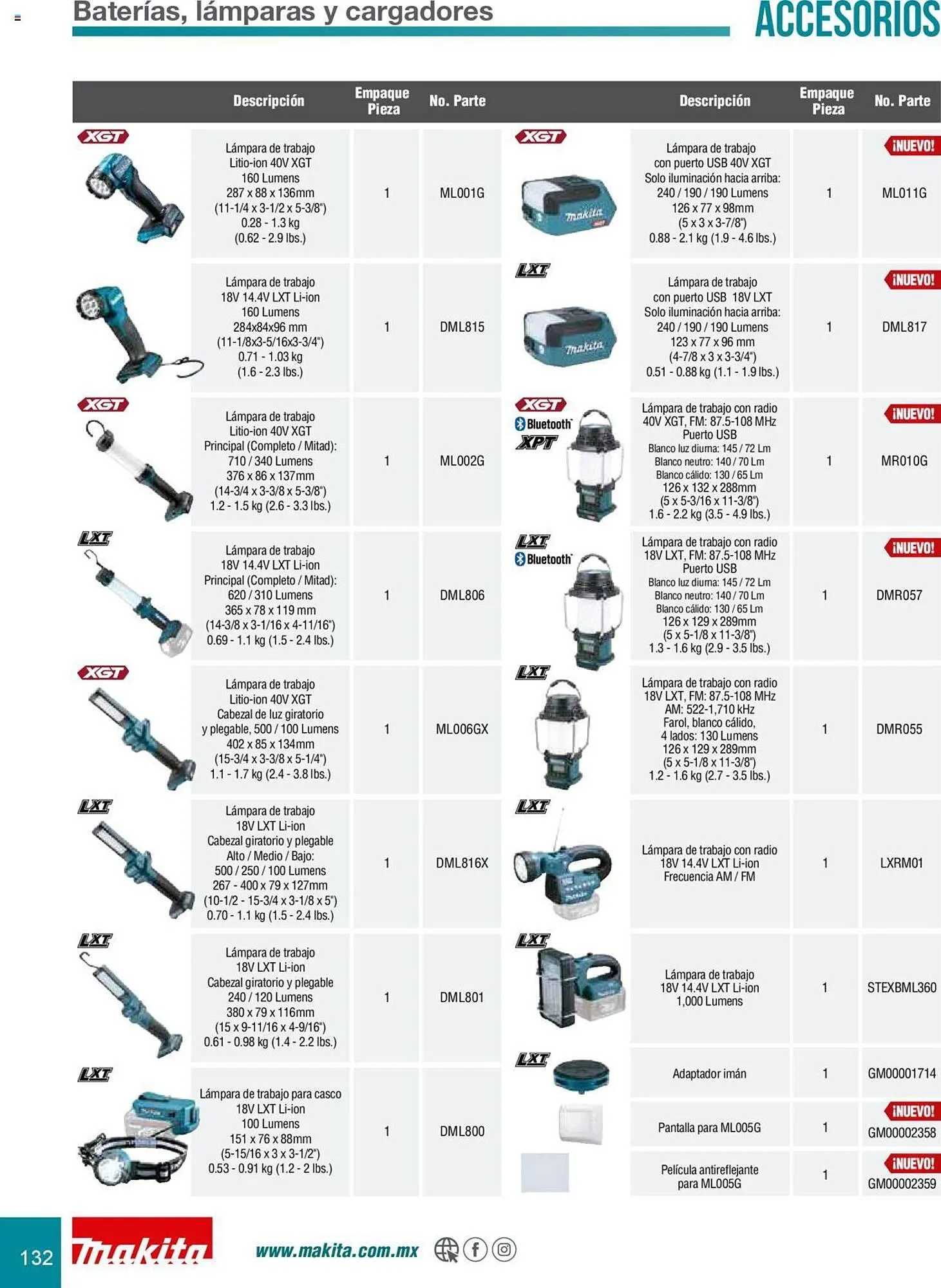 Catálogo de Catálogo Makita 8 de julio al 31 de diciembre 2025 - Pagina 132