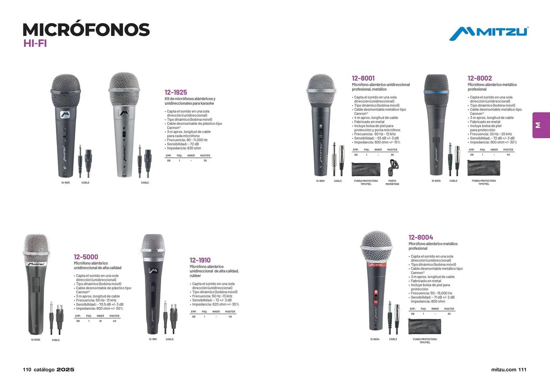 Catálogo de Catálogo Mitzu 14 de enero al 31 de diciembre 2025 - Pagina 57
