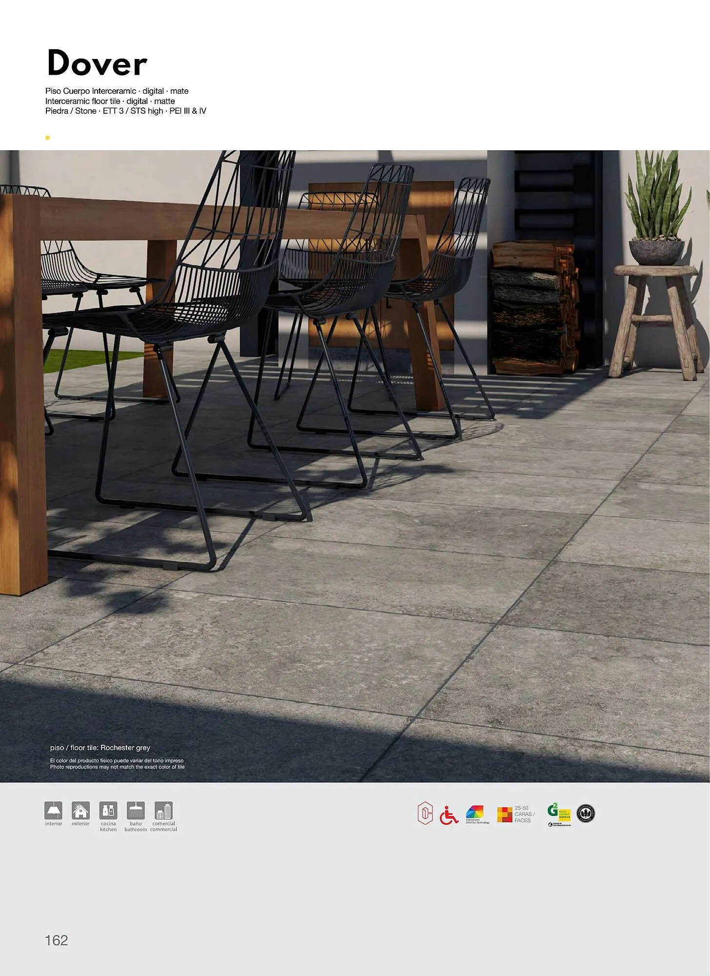 Catálogo de Catálogo Interceramic 12 de marzo al 31 de diciembre 2024 - Pagina 162