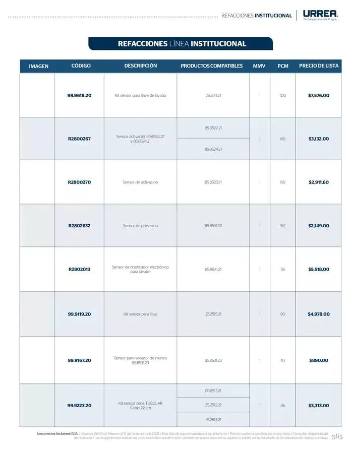 Catálogo de Catálogo Residencial 2025 28 de febrero al 28 de febrero 2026 - Pagina 371