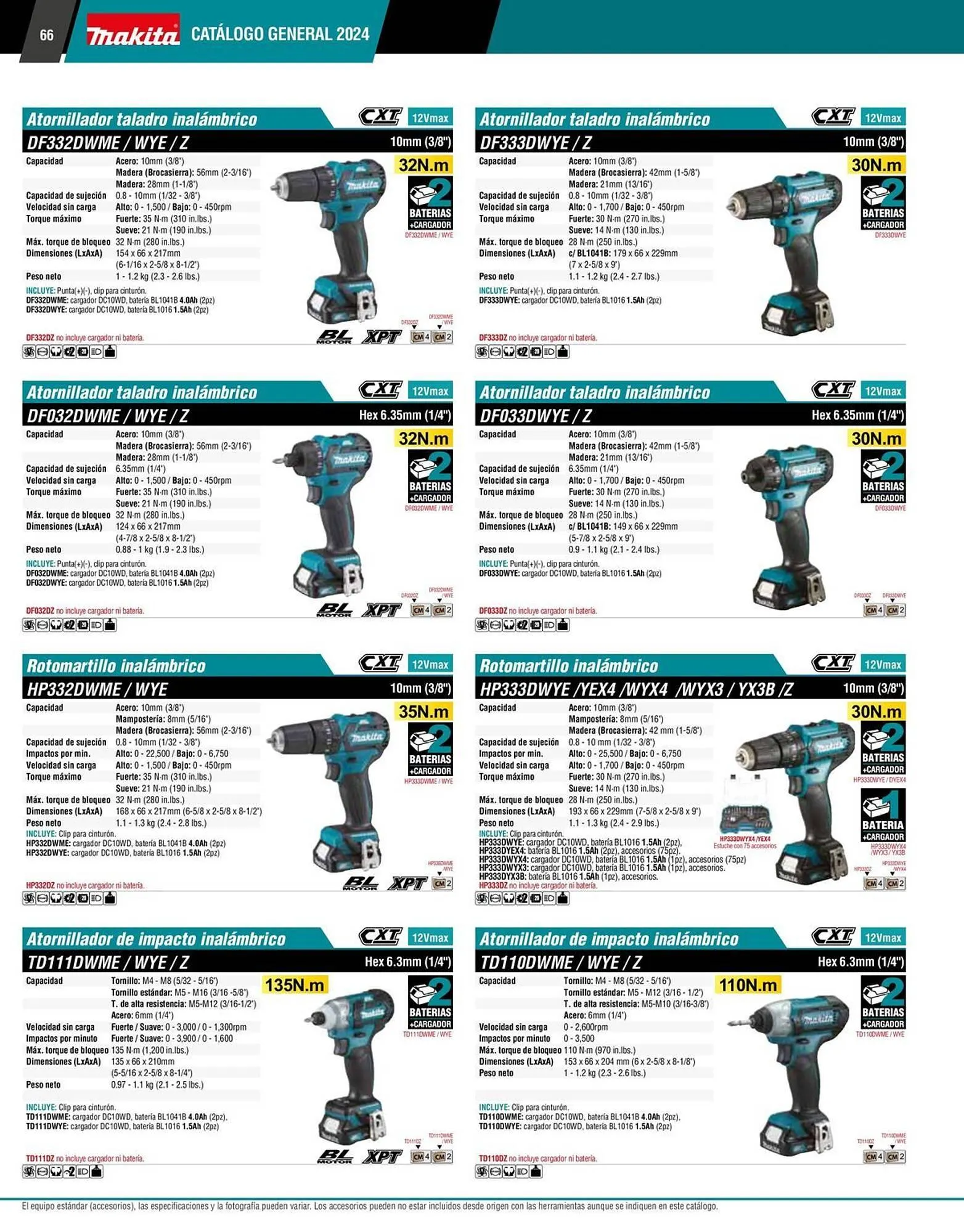 Catálogo de Catálogo Makita 12 de enero al 31 de diciembre 2026 - Pagina 66