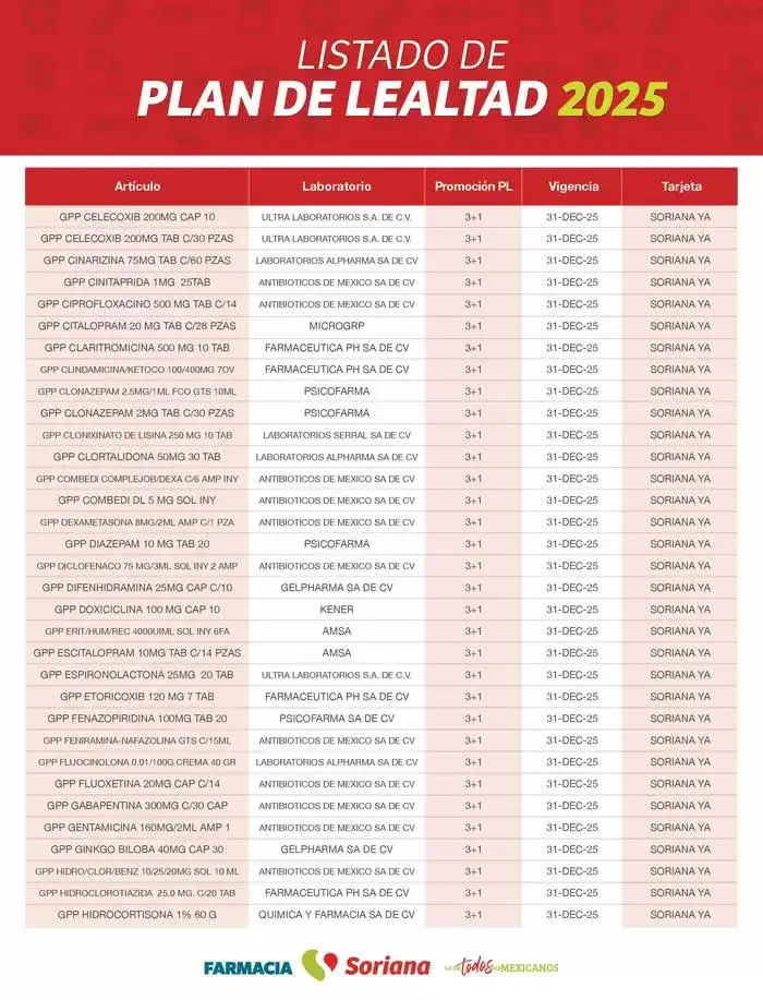 Catálogo de Listado Farmacia Plan de Lealtad 2025 26 de febrero al 14 de julio 2025 - Pagina 45