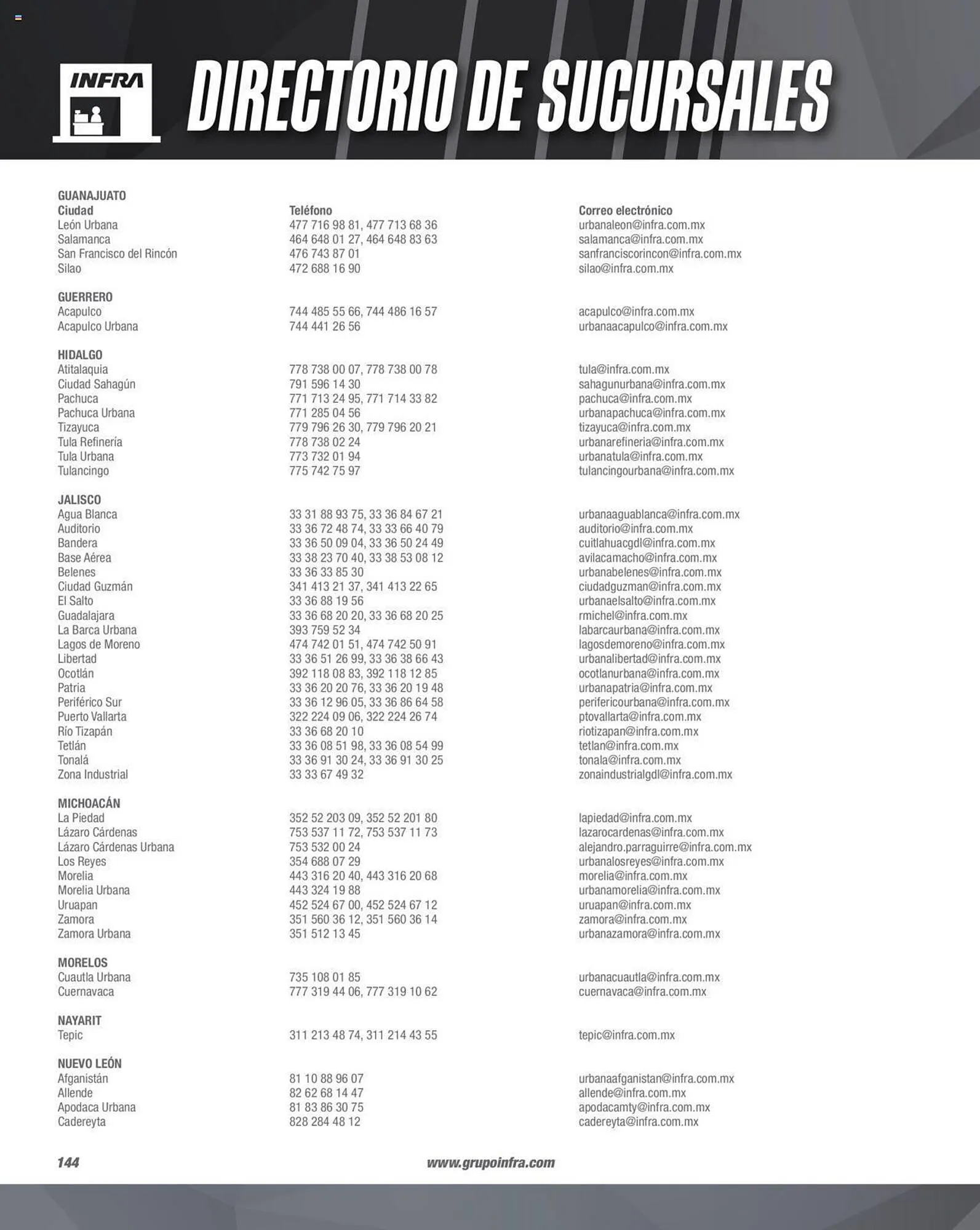 Catálogo de Catálogo Infra 1 de febrero al 31 de diciembre 2023 - Pagina 146