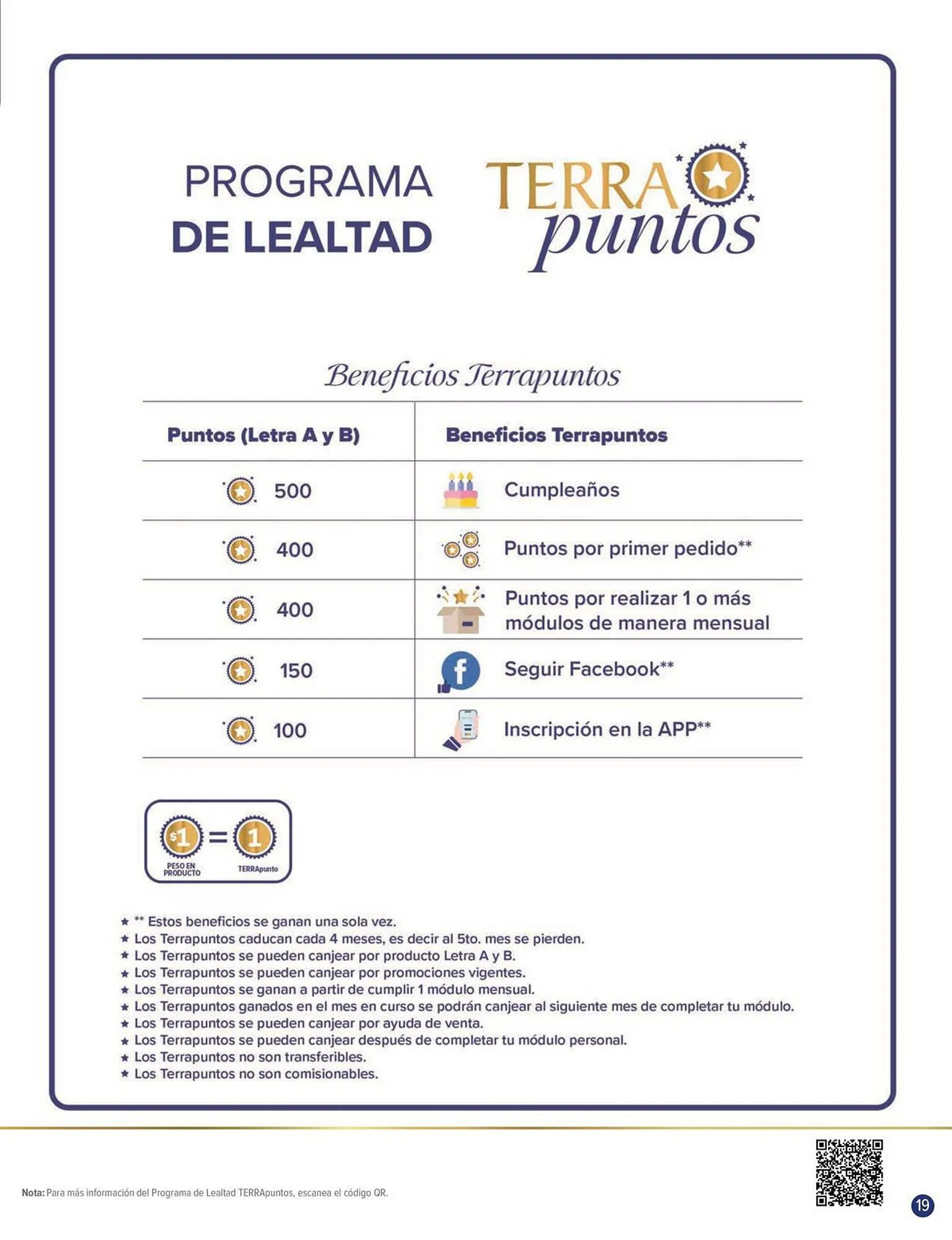 Catálogo de Catálogo Terramar Brands 3 de octubre al 31 de octubre 2023 - Pagina 19