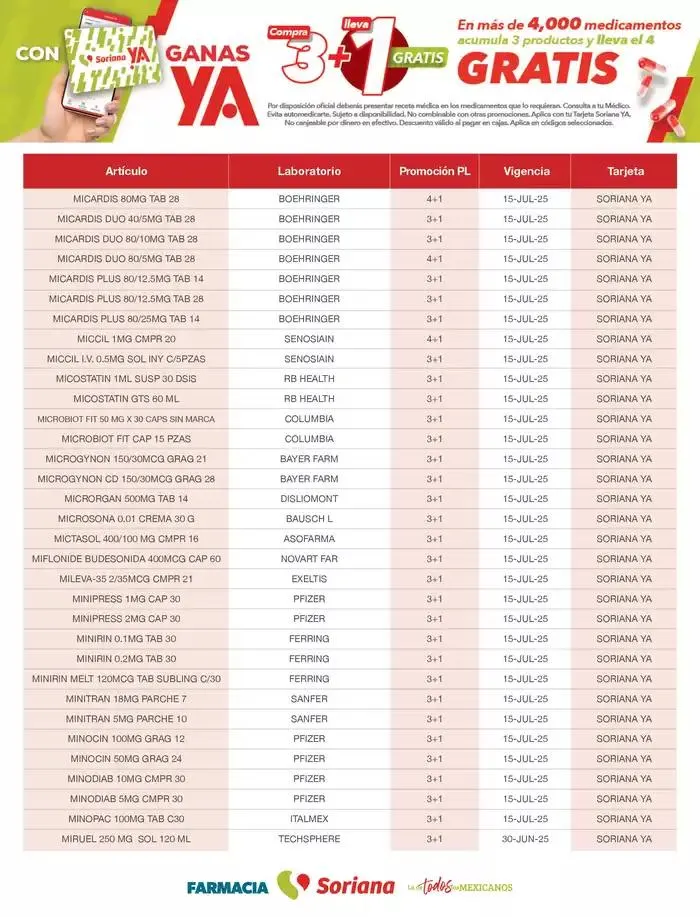 Catálogo de Listado Farmacia Plan de Lealtad 2025 26 de febrero al 14 de julio 2025 - Pagina 64