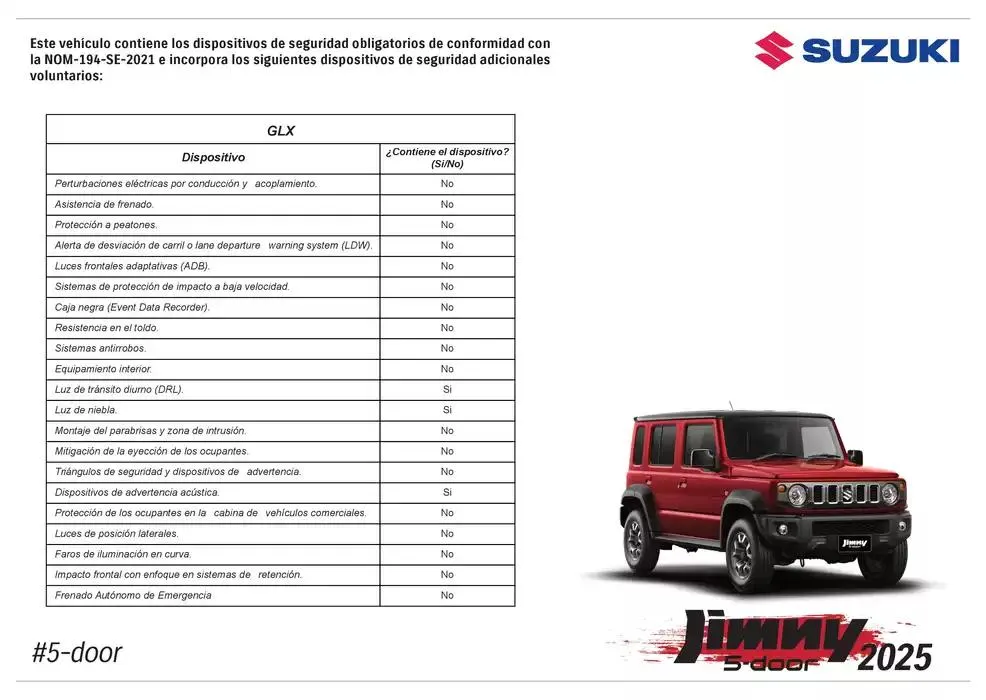 Catálogo de Suzuki Jimny 5-door 15 de enero al 31 de diciembre 2025 - Pagina 3