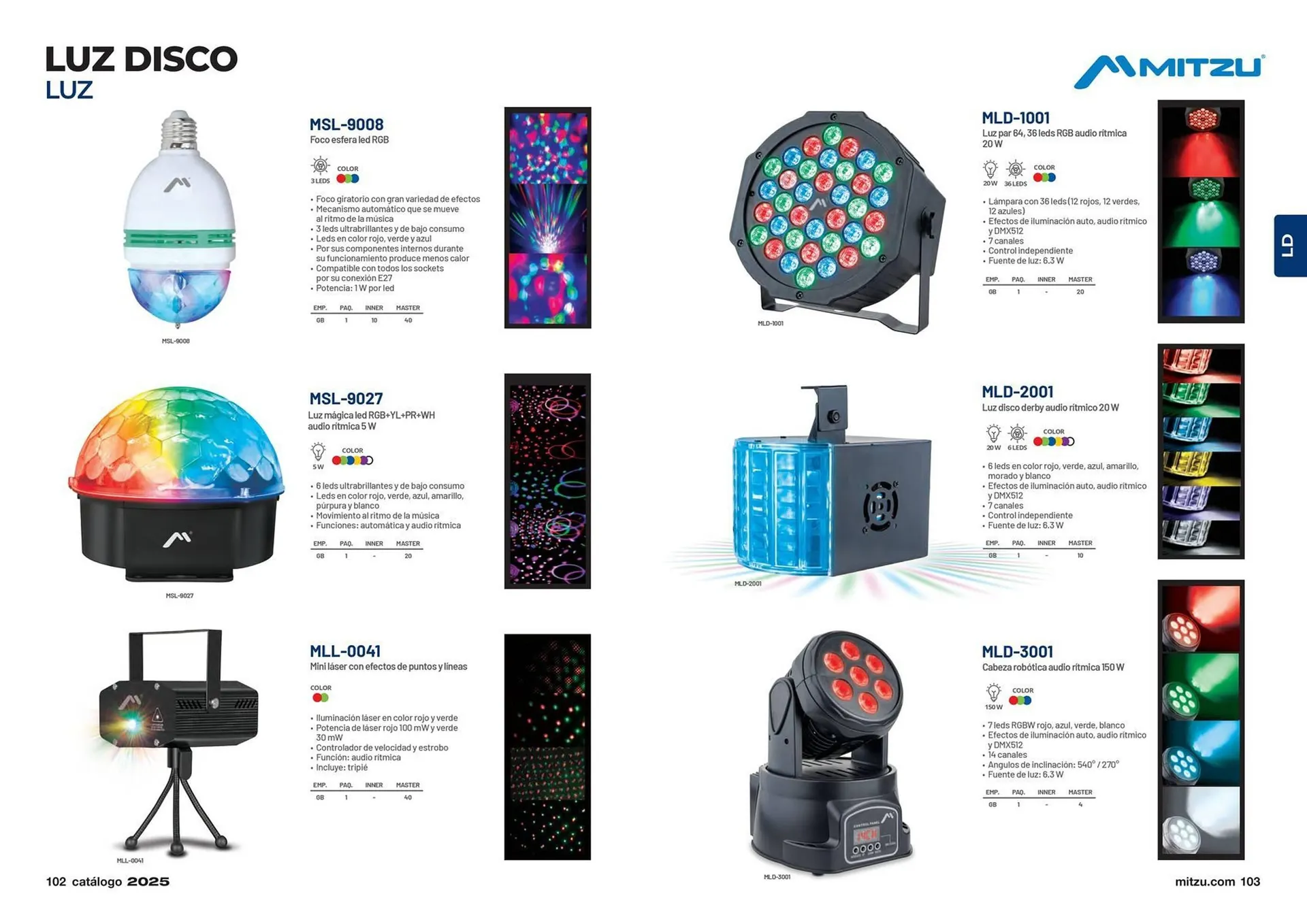 Catálogo de Catálogo Mitzu 14 de enero al 31 de diciembre 2025 - Pagina 53