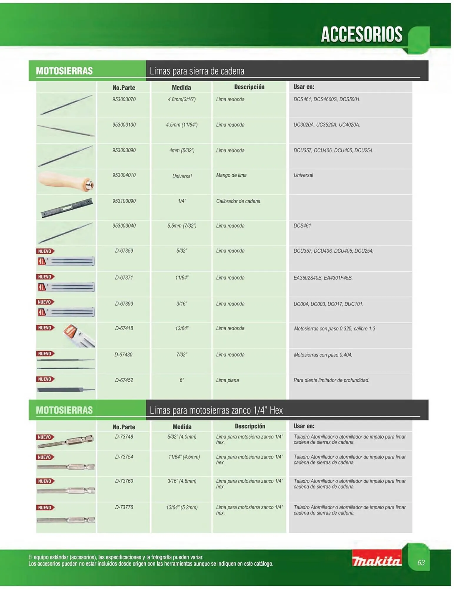 Catálogo de Catálogo Makita 5 de junio al 31 de diciembre 2023 - Pagina 63