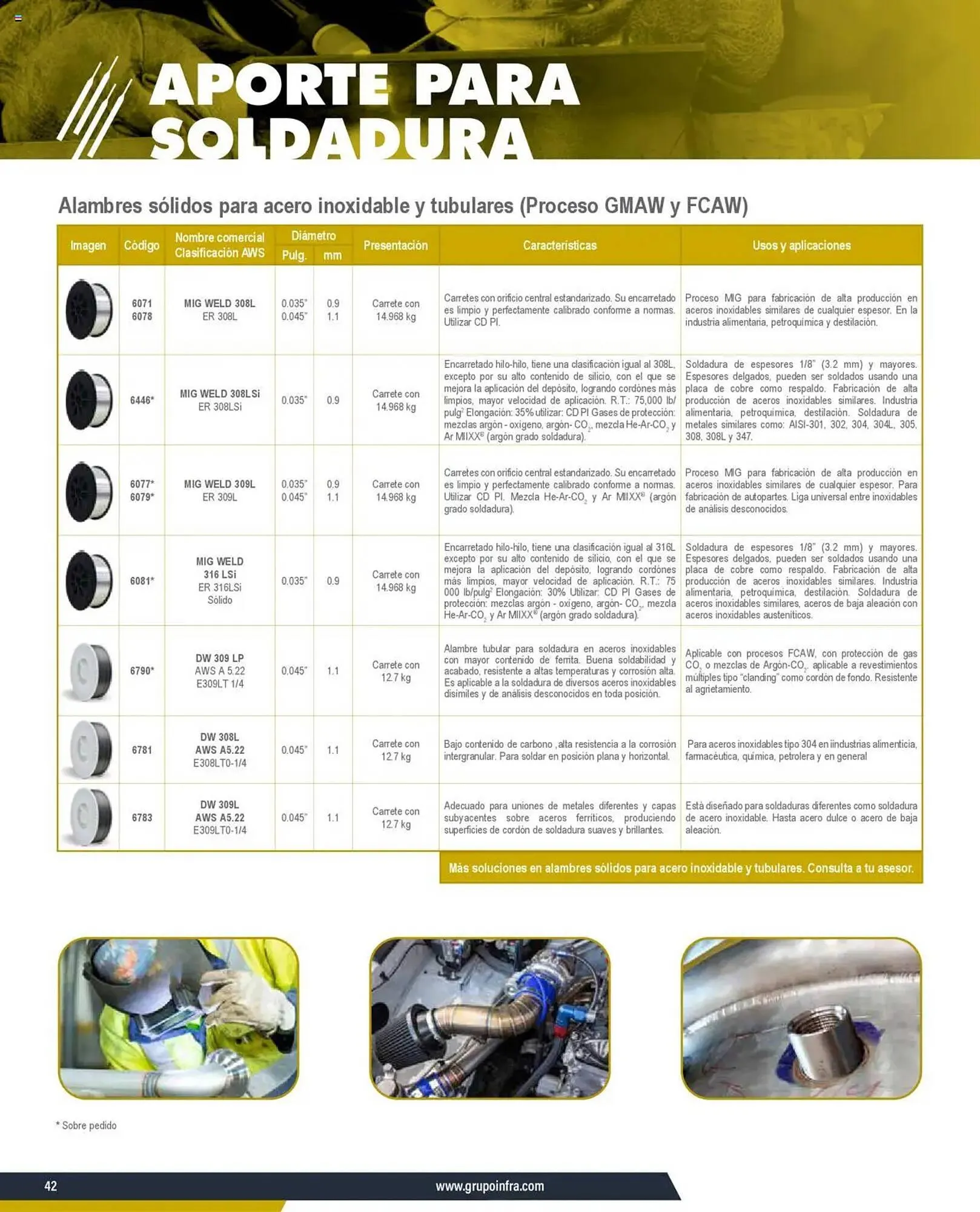 Catálogo de Catálogo Infra 7 de enero al 31 de diciembre 2025 - Pagina 8