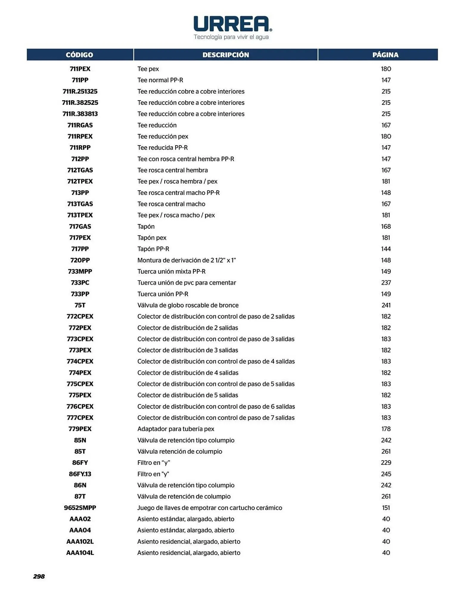 Catálogo de Catálogo Urrea 24 de abril al 31 de diciembre 2026 - Pagina 300