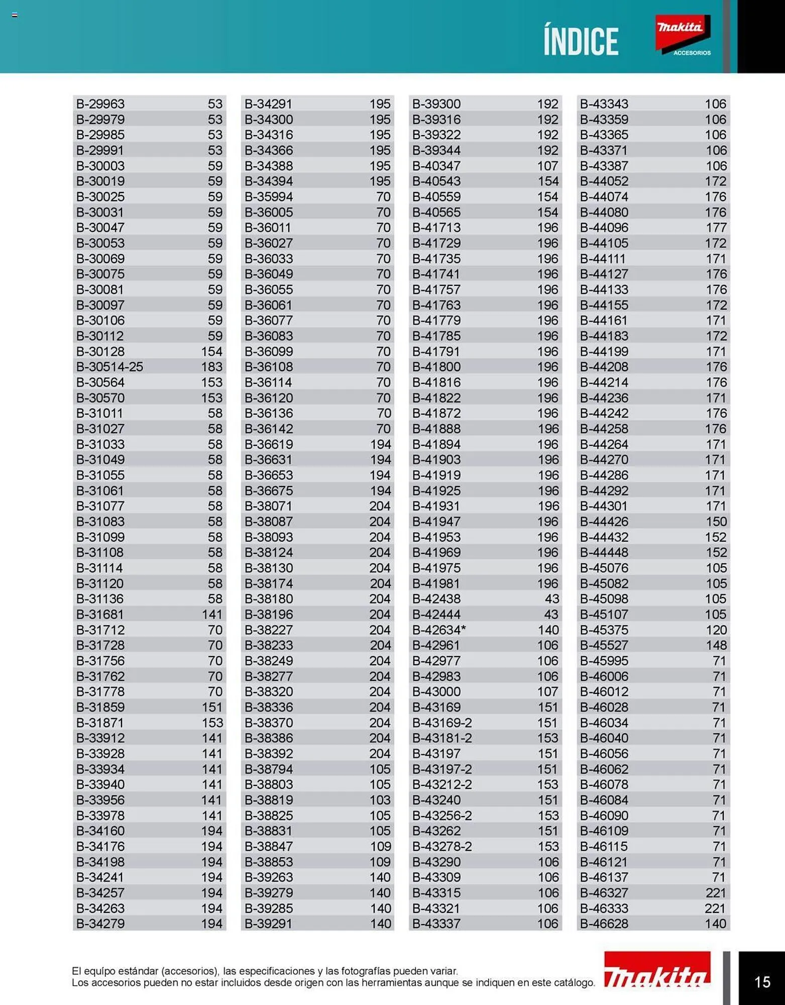 Catálogo de Catálogo Makita 8 de julio al 31 de diciembre 2025 - Pagina 15