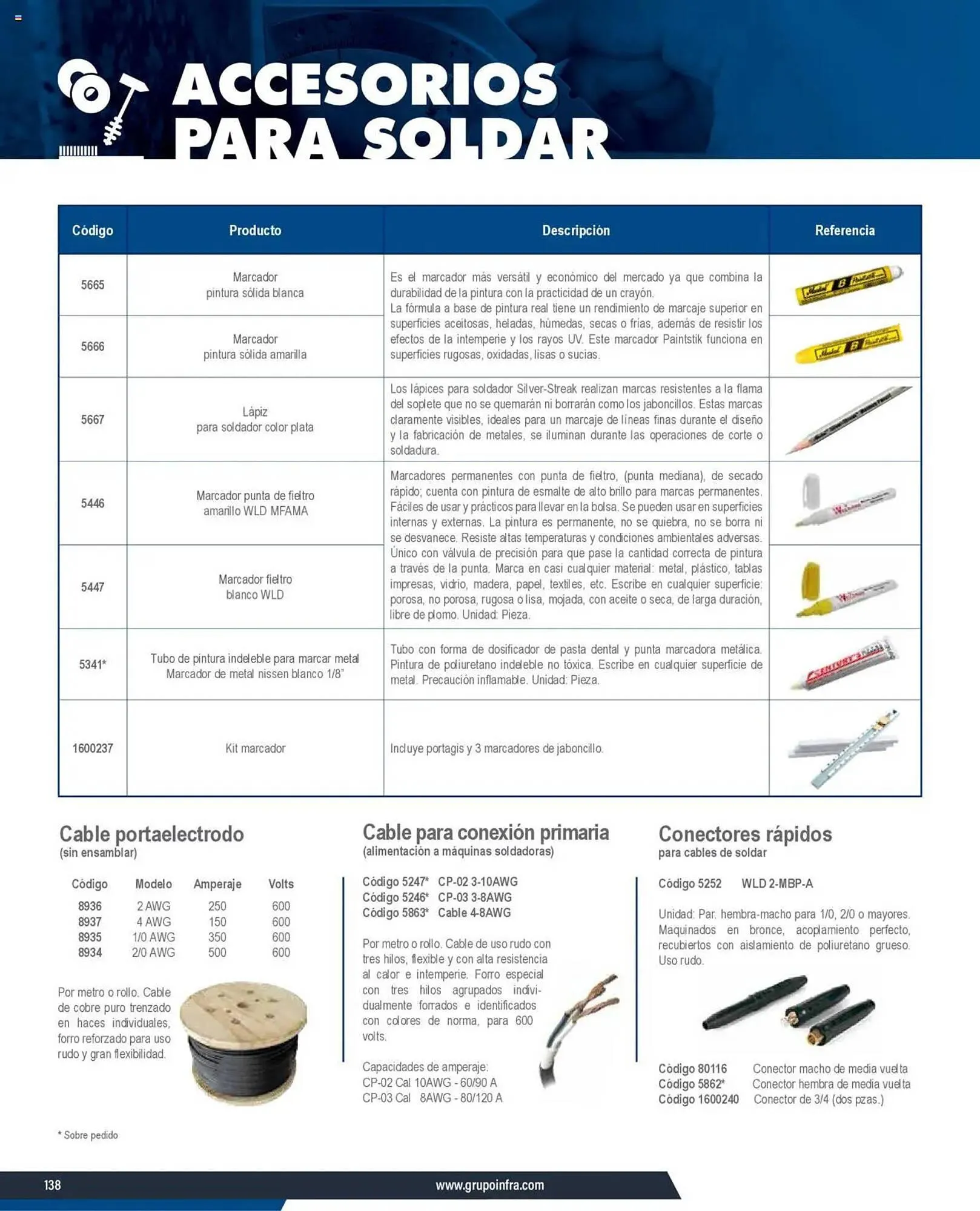 Catálogo de Catálogo Infra 7 de enero al 31 de diciembre 2025 - Pagina 8