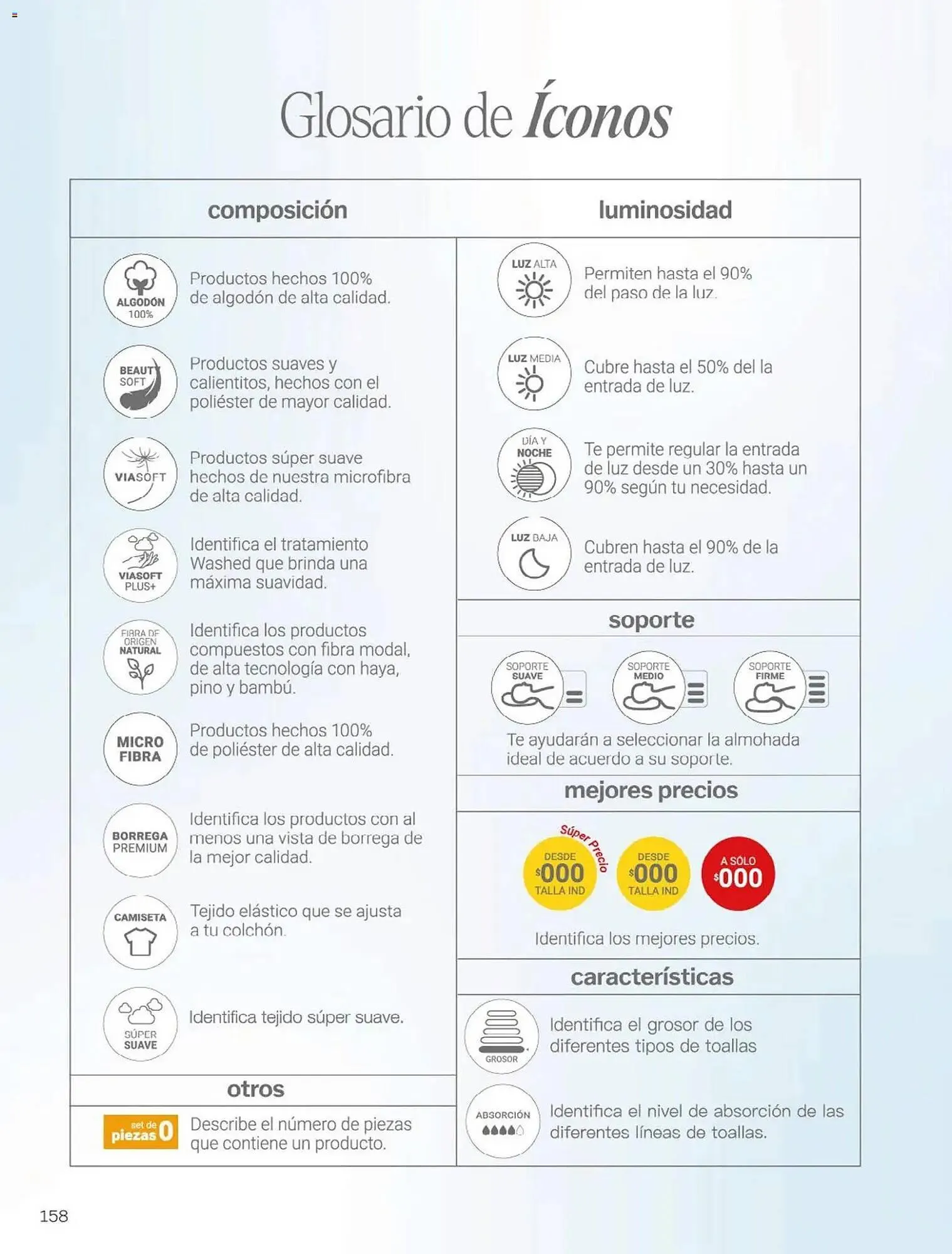 Catálogo de Catálogo Vianney 23 de enero al 1 de mayo 2026 - Pagina 160