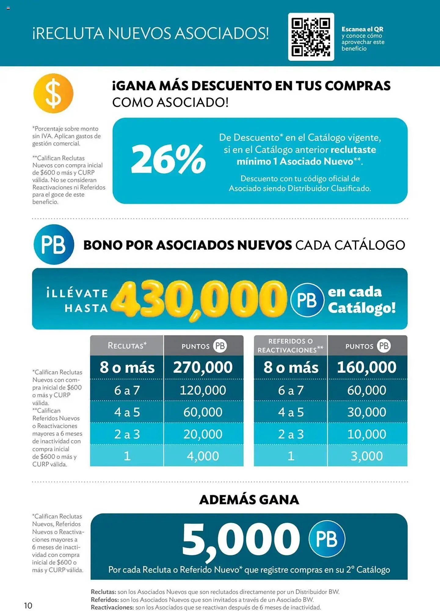 Catálogo de Catálogo BetterWare 1 de enero al 31 de enero 2025 - Pagina 10