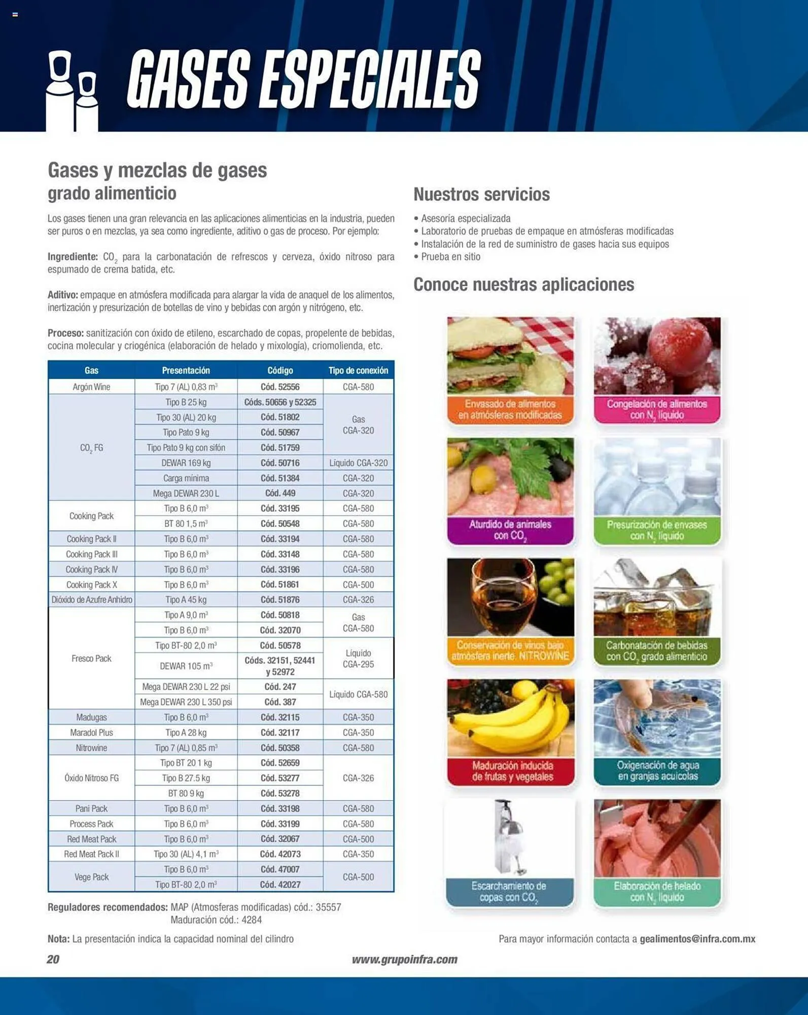 Catálogo de Catálogo Infra 1 de febrero al 31 de diciembre 2023 - Pagina 22