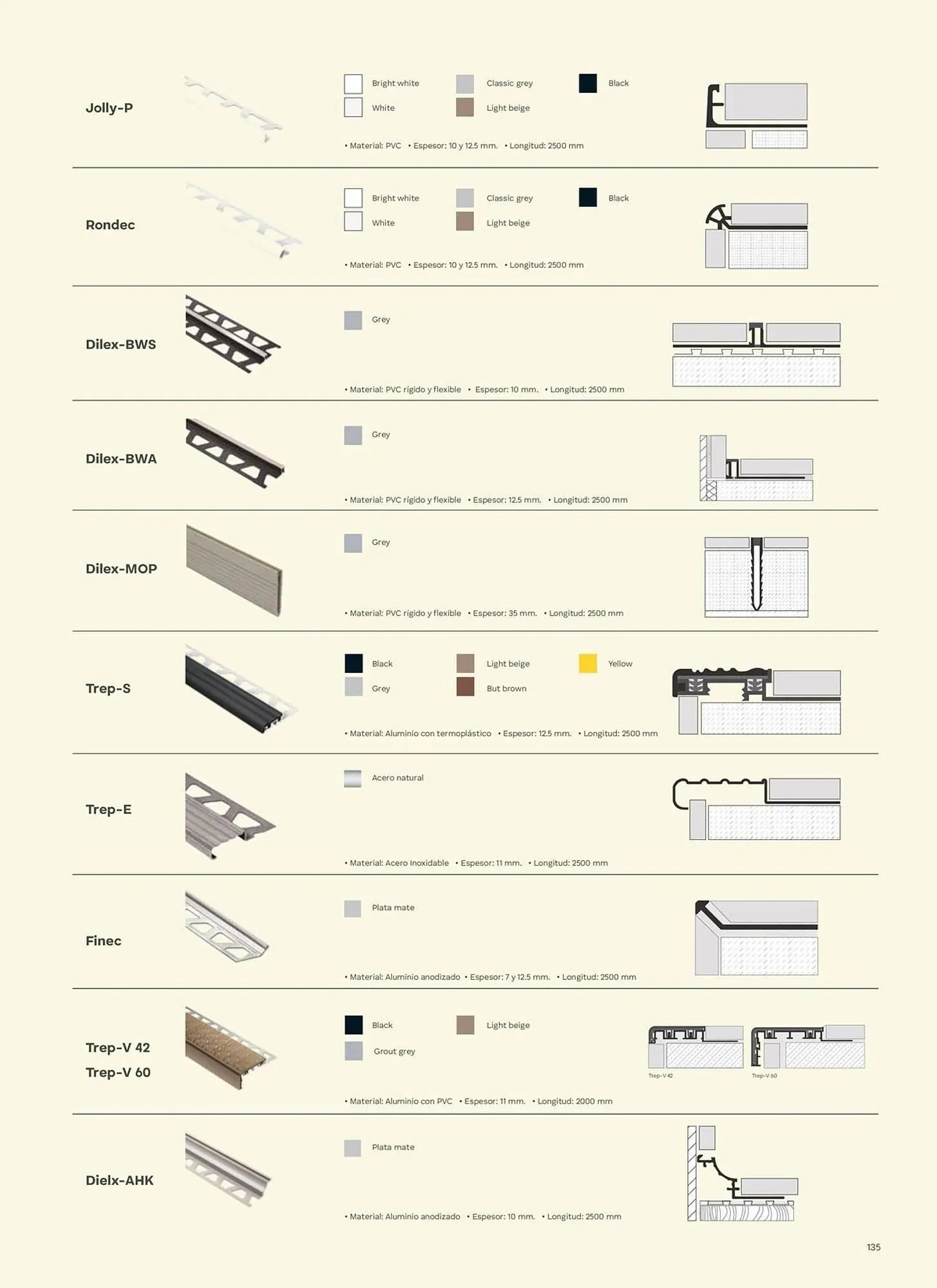 Catálogo de Catálogo Interceramic 3 de octubre al 3 de octubre 2026 - Pagina 135