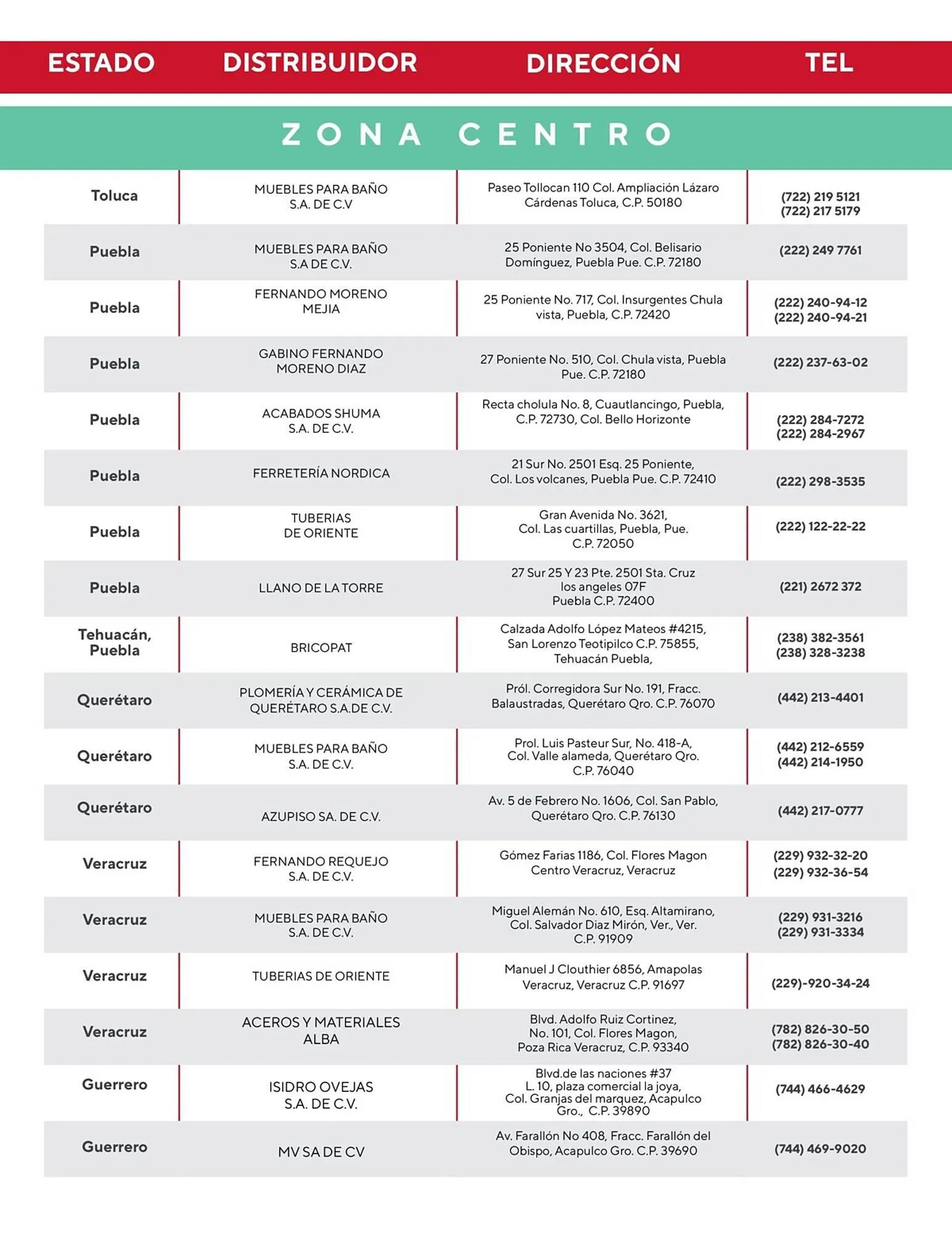 Catálogo de Catálogo Helvex 29 de junio al 30 de septiembre 2023 - Pagina 106