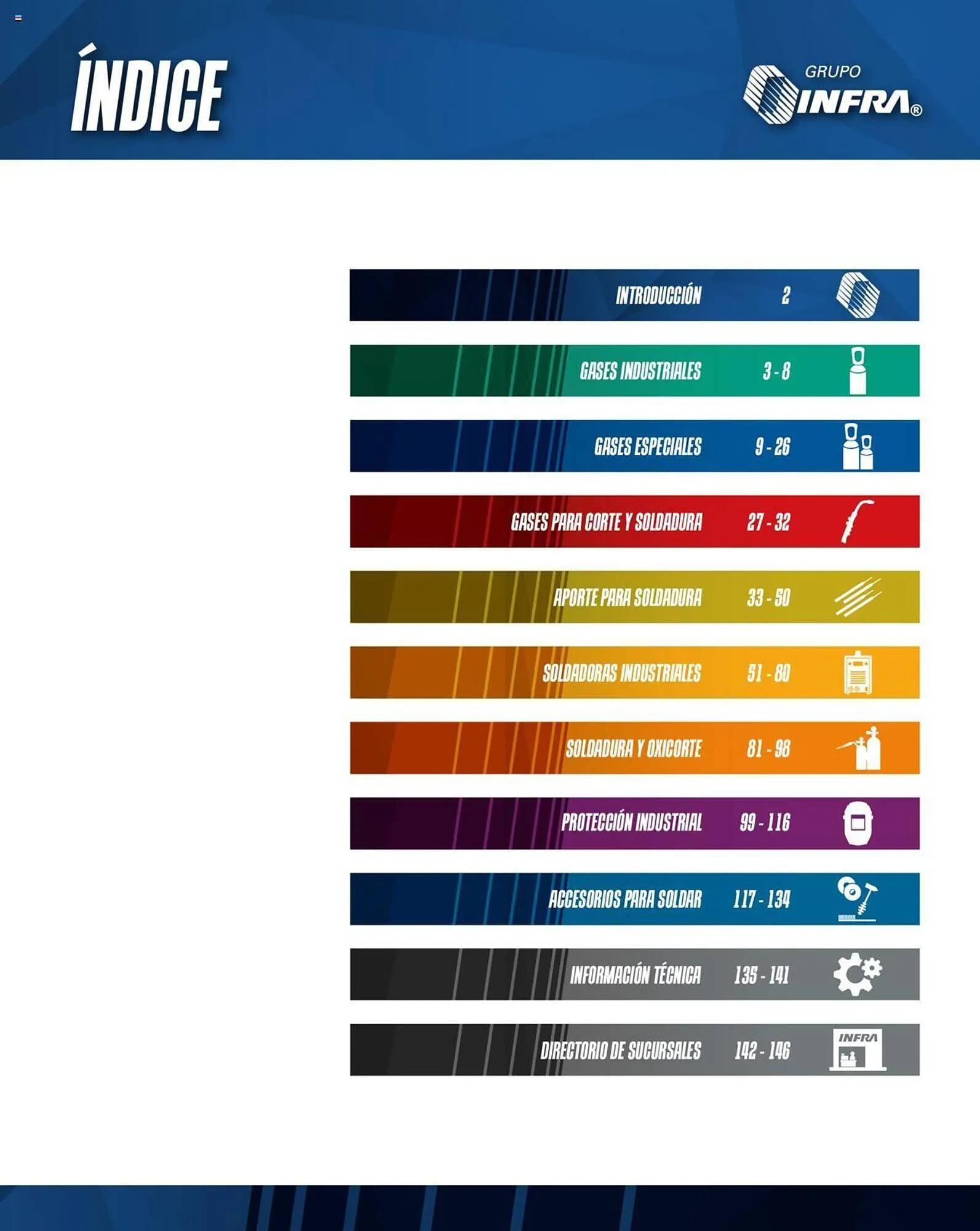 Catálogo de Catálogo Infra 1 de febrero al 31 de diciembre 2023 - Pagina 3