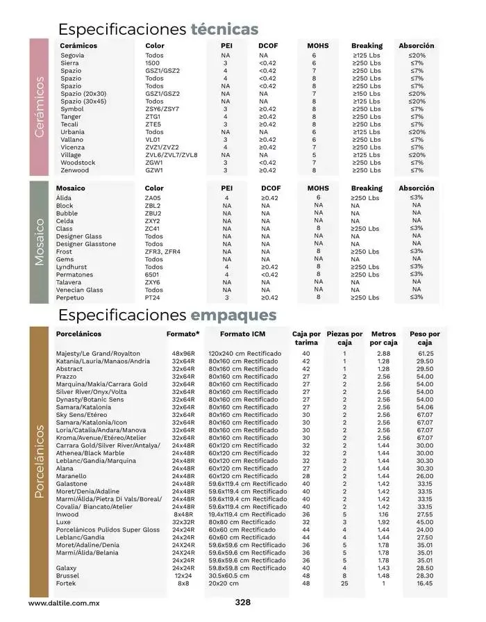 Catálogo de Catalogo 2025 10 de enero al 31 de diciembre 2025 - Pagina 328