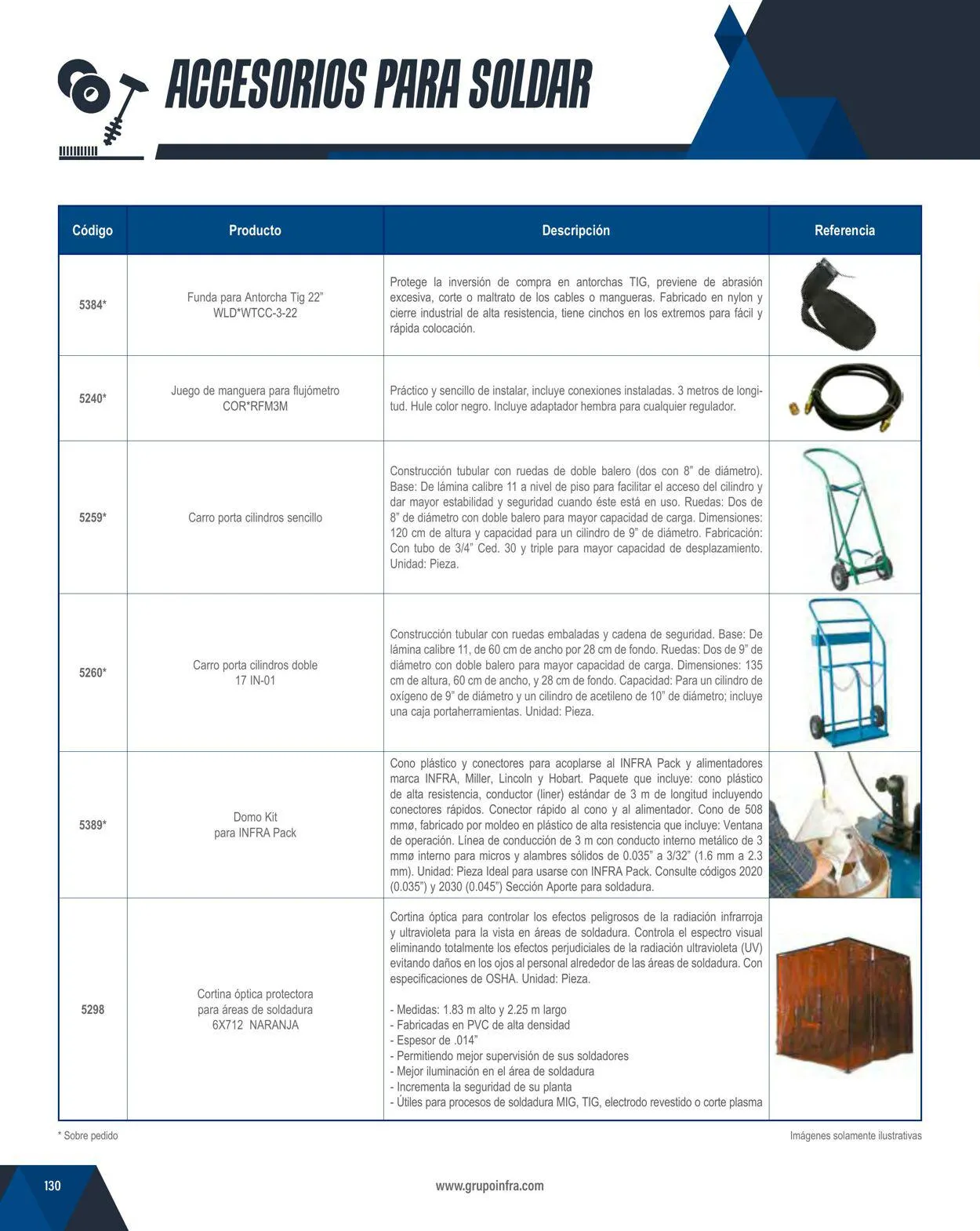 Catálogo de Infra 1 de febrero al 31 de diciembre 2024 - Pagina 132