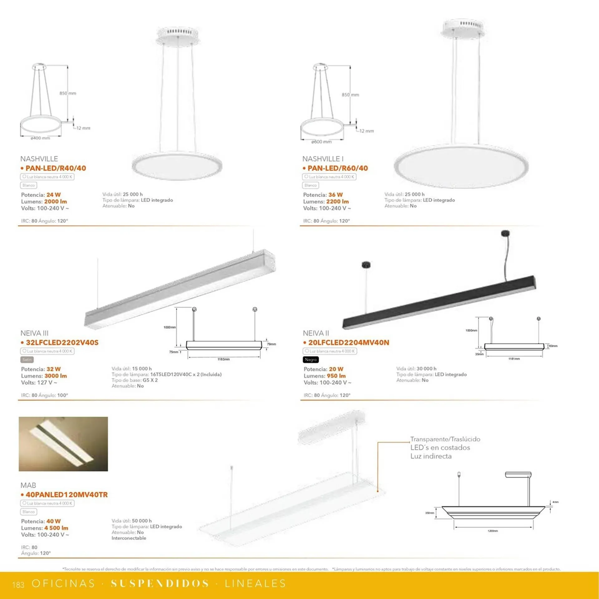 Catálogo de Catálogo Tecnolite 31 de julio al 30 de octubre 2023 - Pagina 147