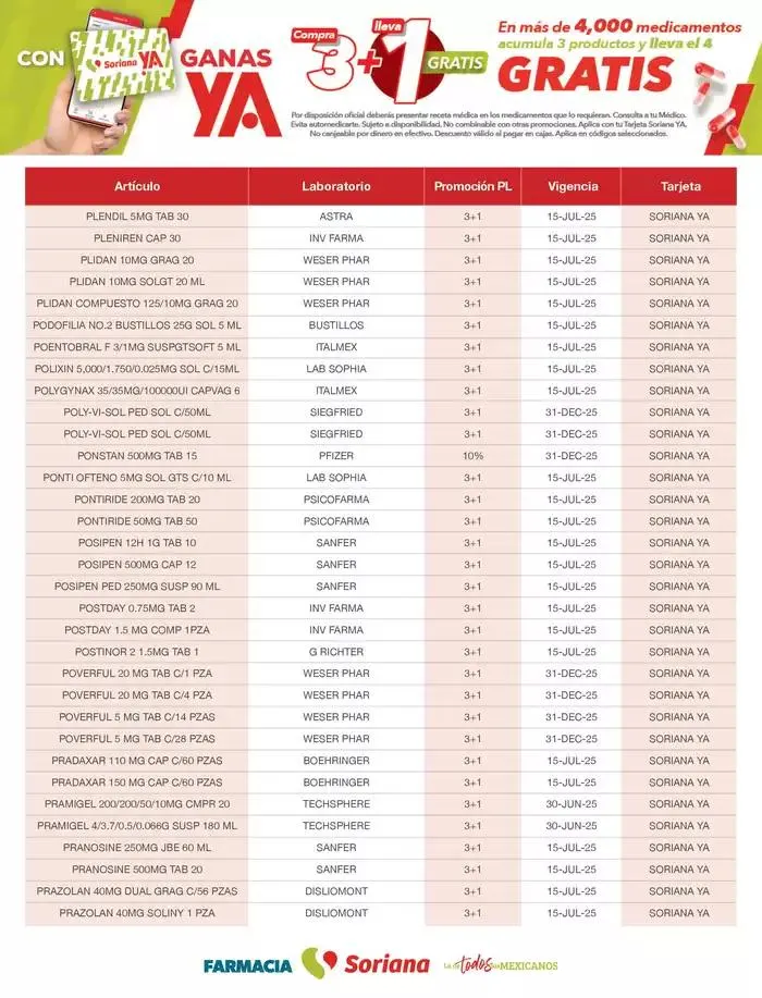 Catálogo de Listado Farmacia Plan de Lealtad 2025 26 de febrero al 14 de julio 2025 - Pagina 78