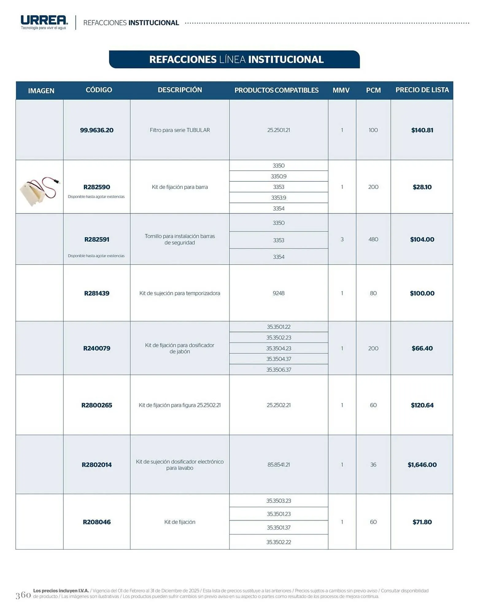 Catálogo de Catálogo Urrea 28 de febrero al 28 de febrero 2026 - Pagina 366