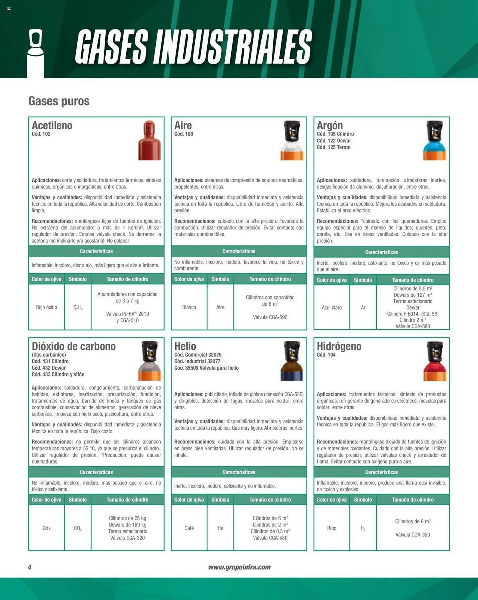 Catálogo de Catálogo Infra 1 de febrero al 31 de diciembre 2023 - Pagina 6