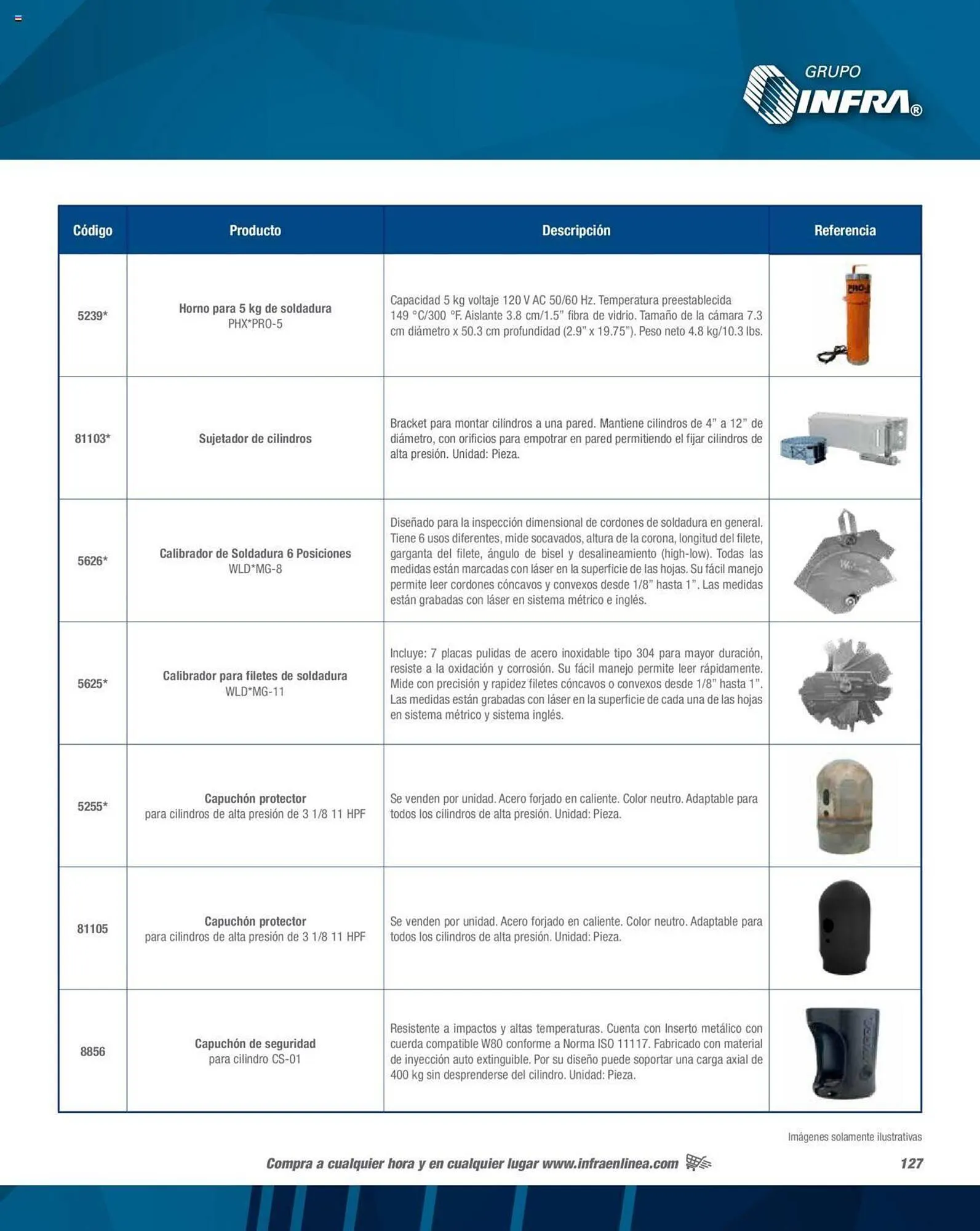 Catálogo de Catálogo Infra 1 de febrero al 31 de diciembre 2023 - Pagina 129