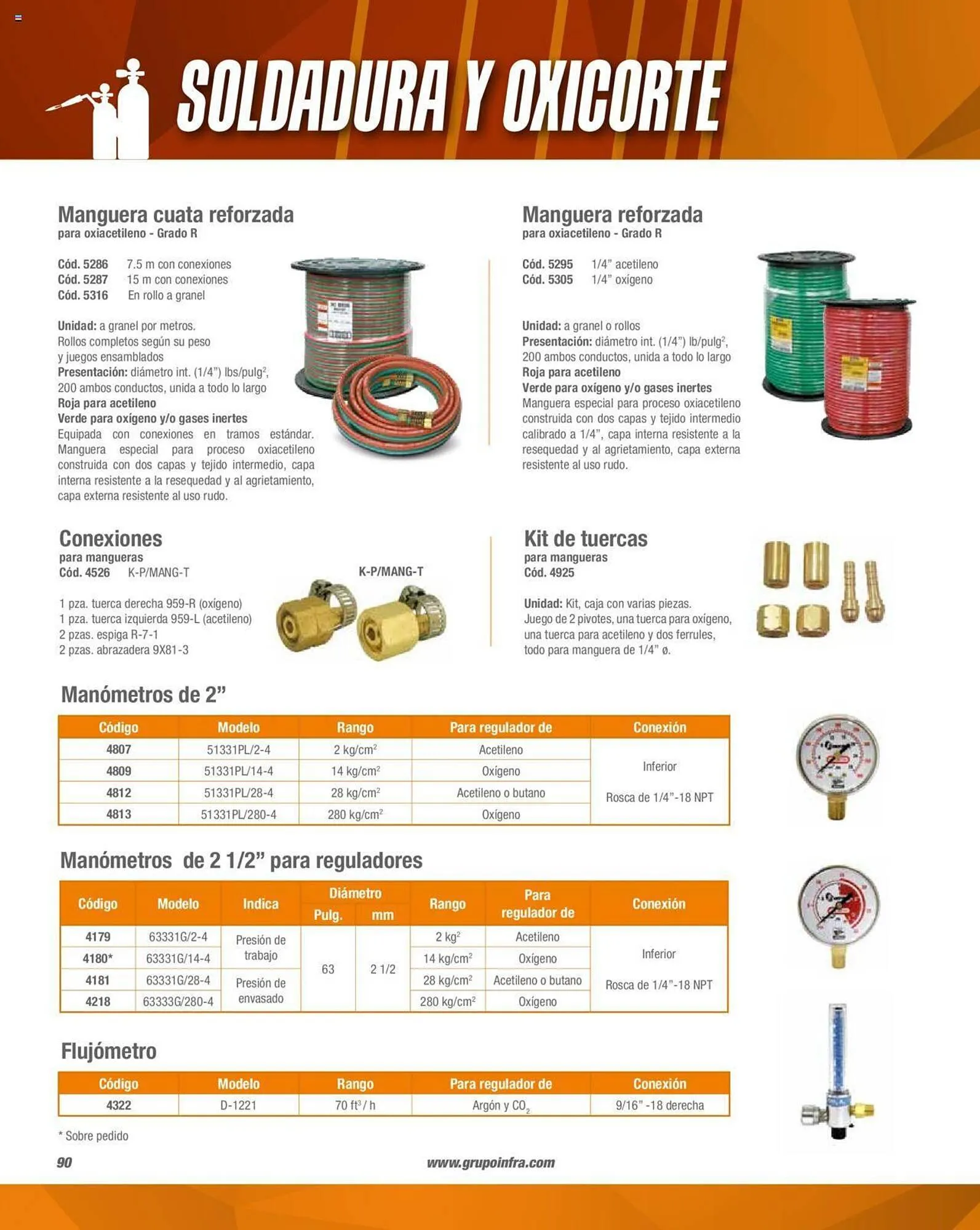 Catálogo de Catálogo Infra 1 de febrero al 31 de diciembre 2023 - Pagina 92